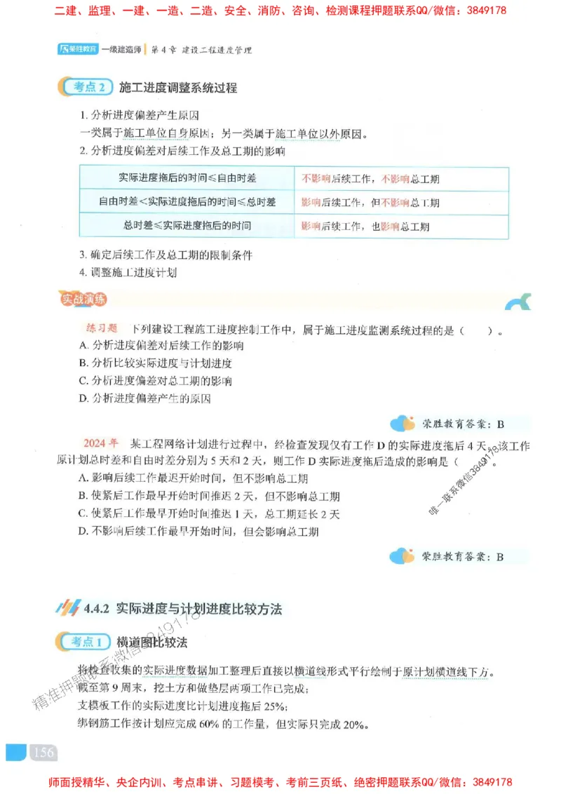 25一建管理-大微-精讲伴侣（讲义合集）_2026年一级建造师_2026年一建管理_2025年一建管理SVIP_01-精华文档✿电子教材✿历年真题_46-管理《RS精讲伴侣》大微推荐