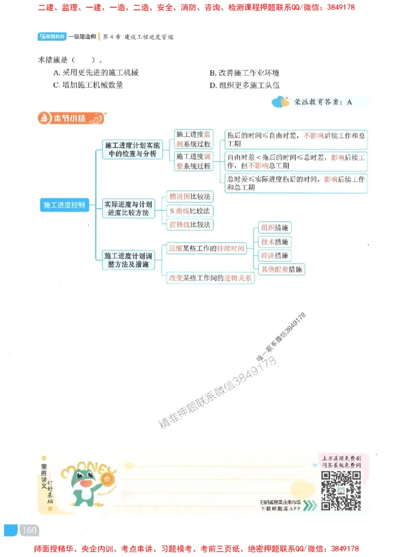 25一建管理-大微-精讲伴侣（讲义合集）_2026年一级建造师_2026年一建管理_2025年一建管理SVIP_01-精华文档✿电子教材✿历年真题_46-管理《RS精讲伴侣》大微推荐