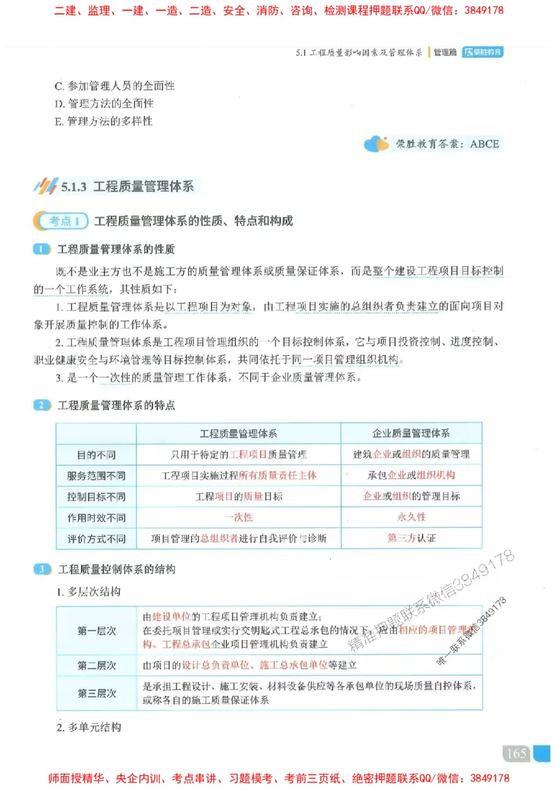 25一建管理-大微-精讲伴侣（讲义合集）_2026年一级建造师_2026年一建管理_2025年一建管理SVIP_01-精华文档✿电子教材✿历年真题_46-管理《RS精讲伴侣》大微推荐