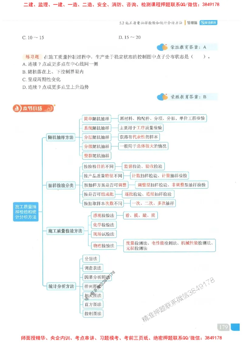 25一建管理-大微-精讲伴侣（讲义合集）_2026年一级建造师_2026年一建管理_2025年一建管理SVIP_01-精华文档✿电子教材✿历年真题_46-管理《RS精讲伴侣》大微推荐