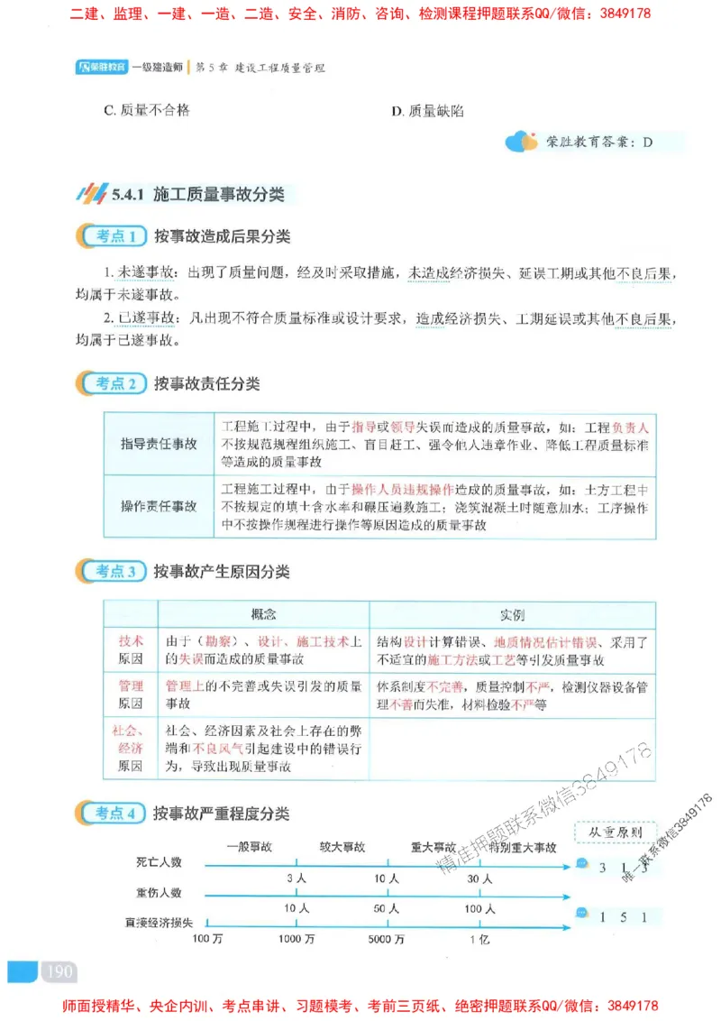 25一建管理-大微-精讲伴侣（讲义合集）_2026年一级建造师_2026年一建管理_2025年一建管理SVIP_01-精华文档✿电子教材✿历年真题_46-管理《RS精讲伴侣》大微推荐