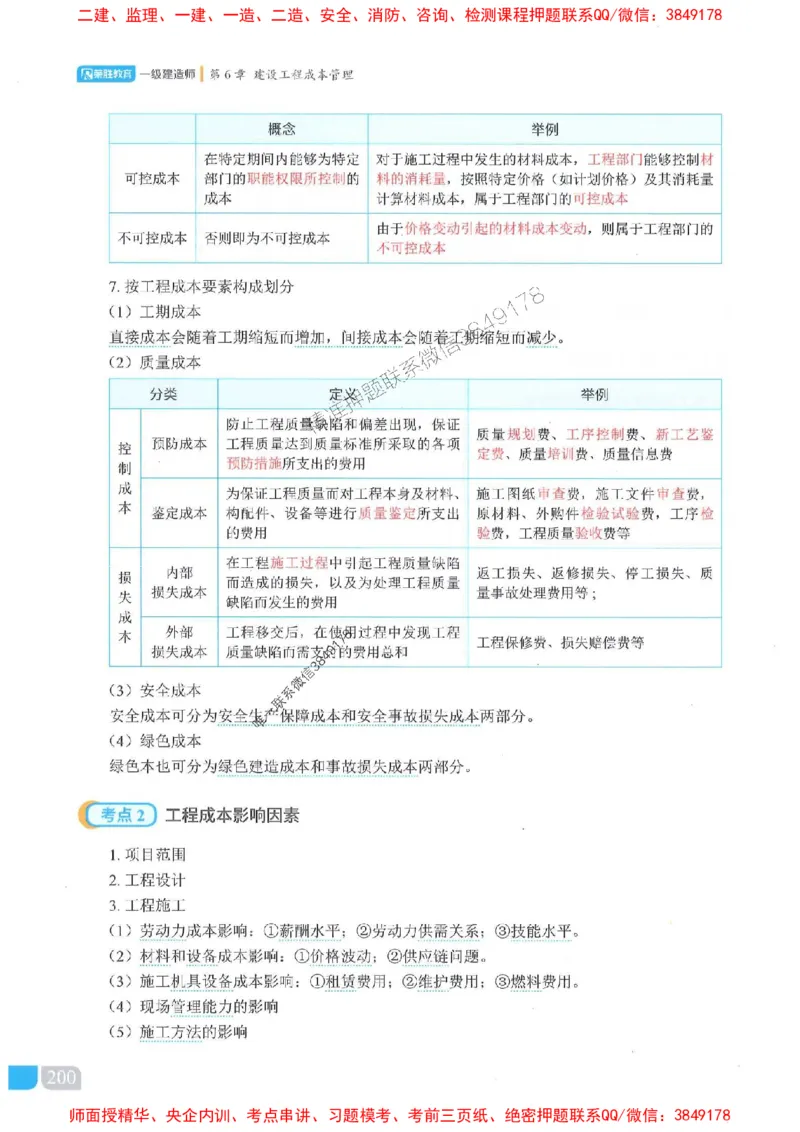 25一建管理-大微-精讲伴侣（讲义合集）_2026年一级建造师_2026年一建管理_2025年一建管理SVIP_01-精华文档✿电子教材✿历年真题_46-管理《RS精讲伴侣》大微推荐