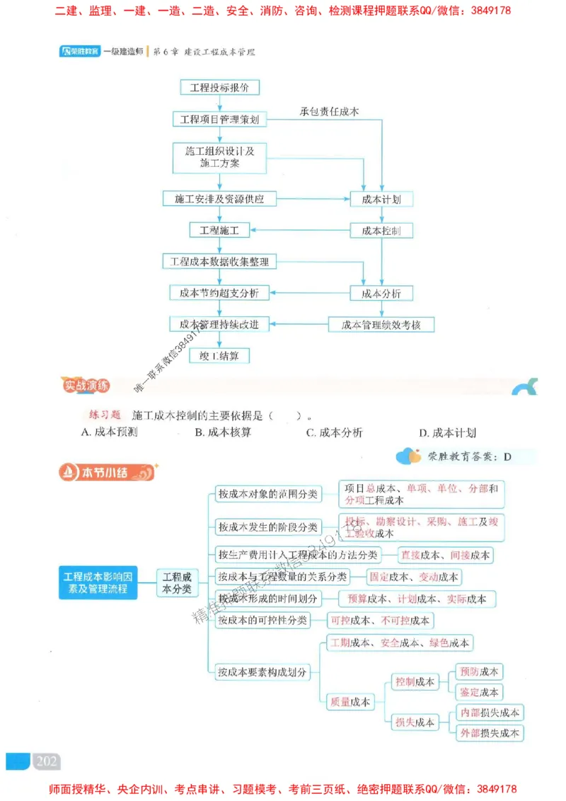 25一建管理-大微-精讲伴侣（讲义合集）_2026年一级建造师_2026年一建管理_2025年一建管理SVIP_01-精华文档✿电子教材✿历年真题_46-管理《RS精讲伴侣》大微推荐