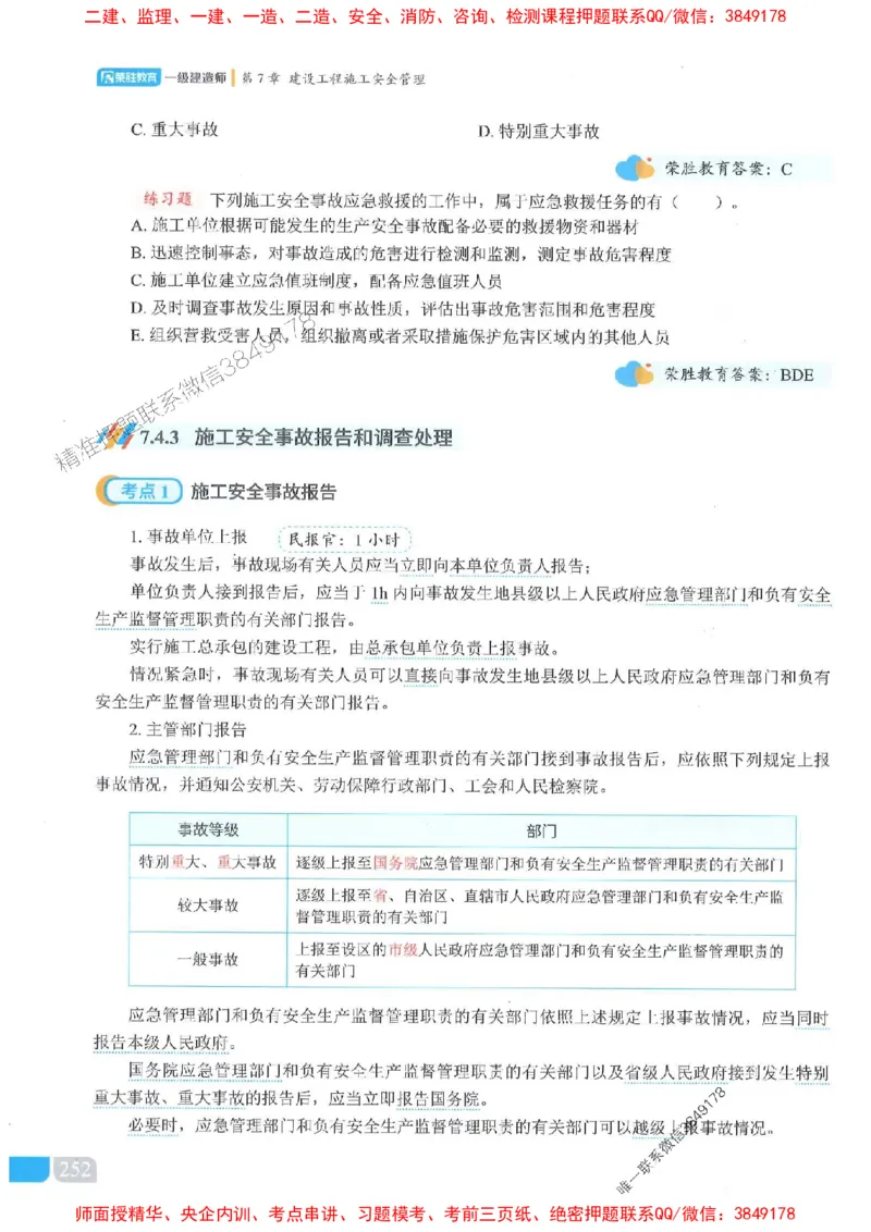 25一建管理-大微-精讲伴侣（讲义合集）_2026年一级建造师_2026年一建管理_2025年一建管理SVIP_01-精华文档✿电子教材✿历年真题_46-管理《RS精讲伴侣》大微推荐
