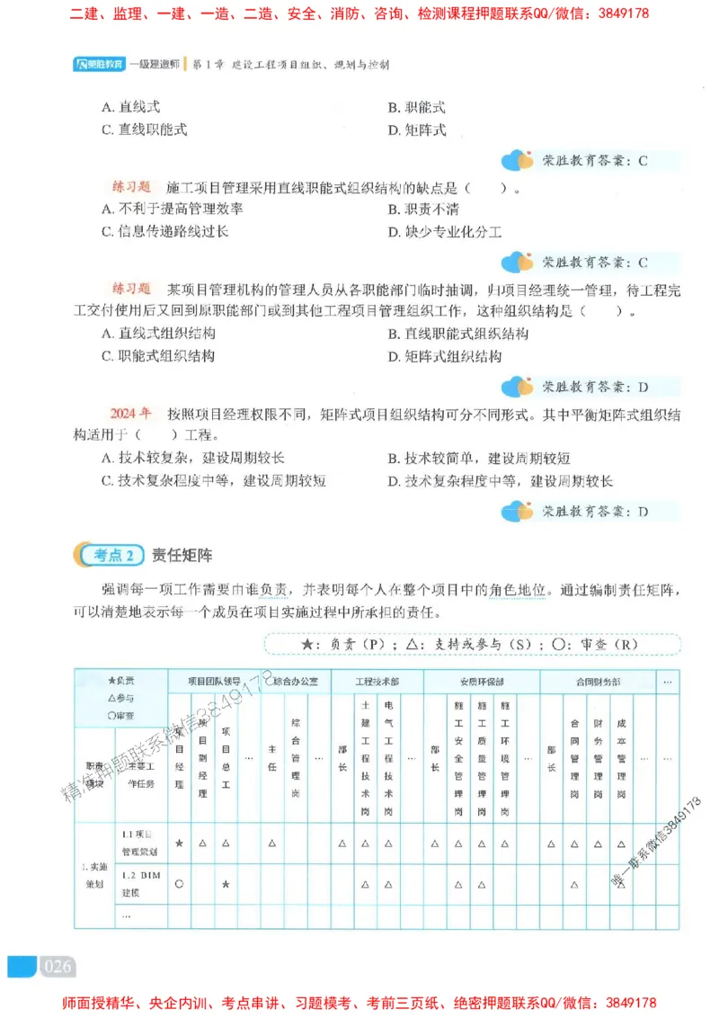 25一建管理-大微-精讲伴侣（讲义合集）_2026年一级建造师_2026年一建管理_2025年一建管理SVIP_01-精华文档✿电子教材✿历年真题_46-管理《RS精讲伴侣》大微推荐