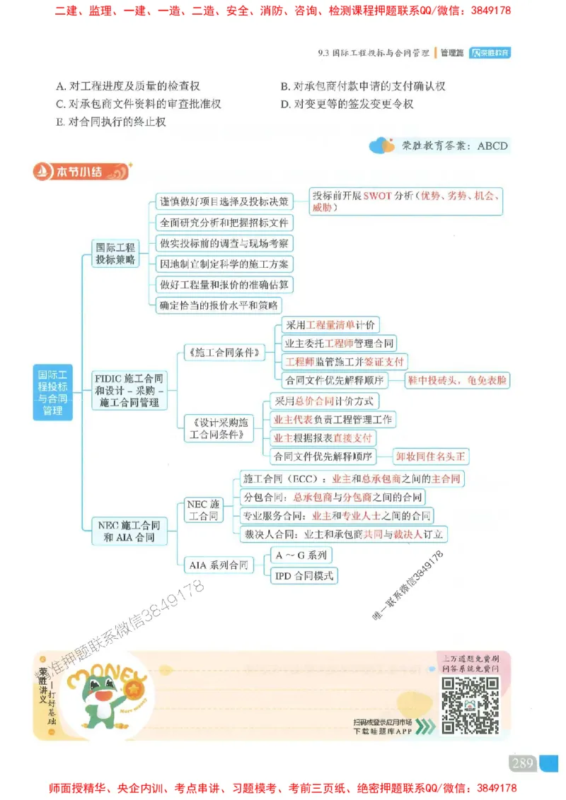 25一建管理-大微-精讲伴侣（讲义合集）_2026年一级建造师_2026年一建管理_2025年一建管理SVIP_01-精华文档✿电子教材✿历年真题_46-管理《RS精讲伴侣》大微推荐