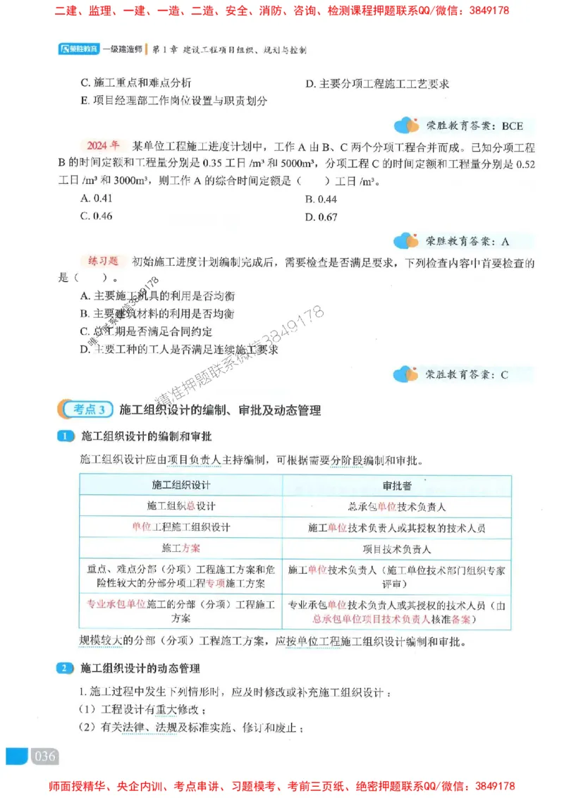 25一建管理-大微-精讲伴侣（讲义合集）_2026年一级建造师_2026年一建管理_2025年一建管理SVIP_01-精华文档✿电子教材✿历年真题_46-管理《RS精讲伴侣》大微推荐