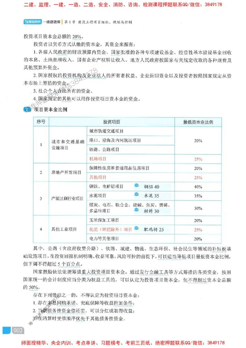 25一建管理-大微-精讲伴侣（讲义合集）_2026年一级建造师_2026年一建管理_2025年一建管理SVIP_01-精华文档✿电子教材✿历年真题_46-管理《RS精讲伴侣》大微推荐