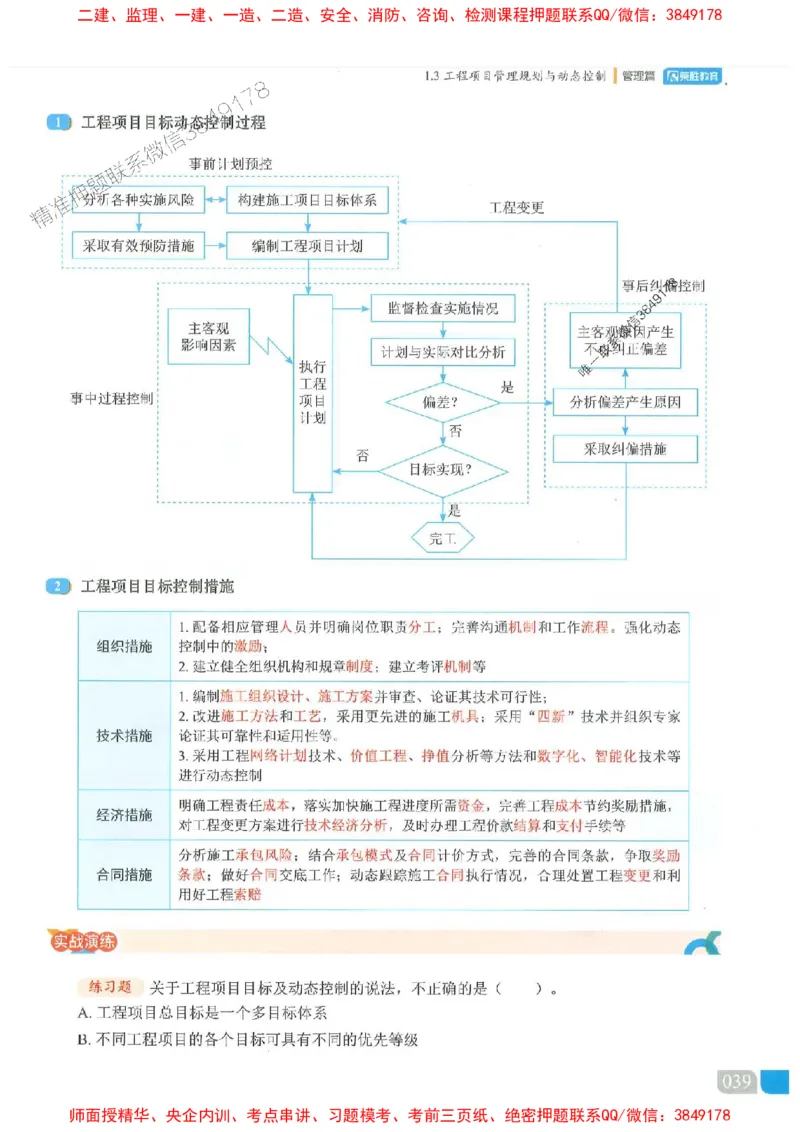 25一建管理-大微-精讲伴侣（讲义合集）_2026年一级建造师_2026年一建管理_2025年一建管理SVIP_01-精华文档✿电子教材✿历年真题_46-管理《RS精讲伴侣》大微推荐