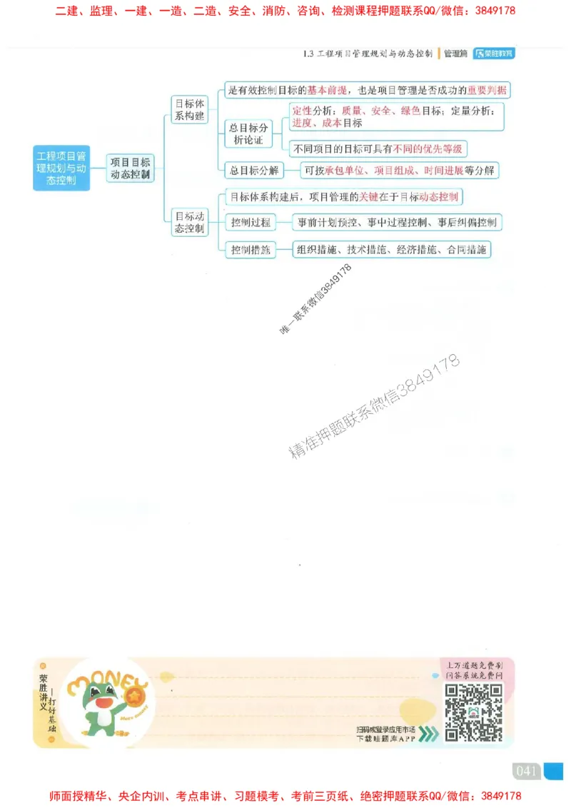 25一建管理-大微-精讲伴侣（讲义合集）_2026年一级建造师_2026年一建管理_2025年一建管理SVIP_01-精华文档✿电子教材✿历年真题_46-管理《RS精讲伴侣》大微推荐