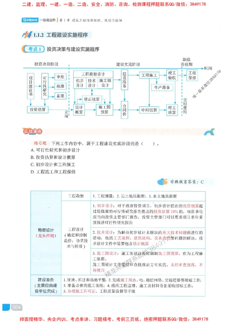 25一建管理-大微-精讲伴侣（讲义合集）_2026年一级建造师_2026年一建管理_2025年一建管理SVIP_01-精华文档✿电子教材✿历年真题_46-管理《RS精讲伴侣》大微推荐