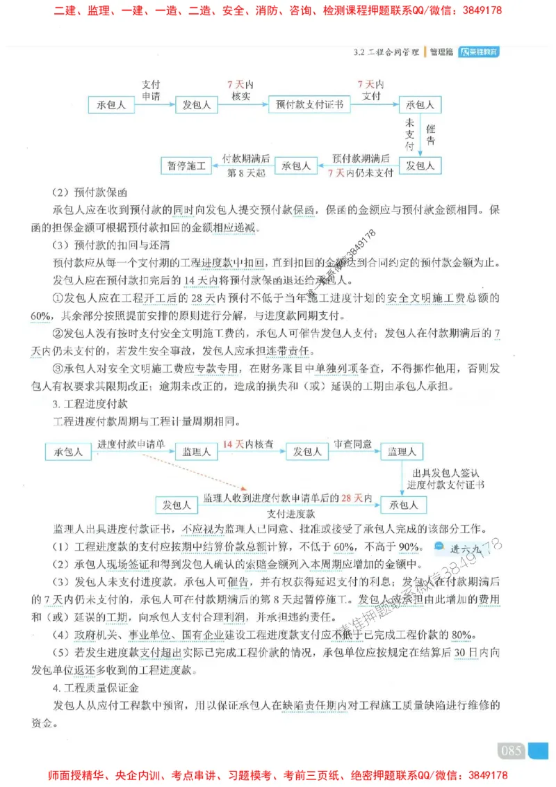 25一建管理-大微-精讲伴侣（讲义合集）_2026年一级建造师_2026年一建管理_2025年一建管理SVIP_01-精华文档✿电子教材✿历年真题_46-管理《RS精讲伴侣》大微推荐