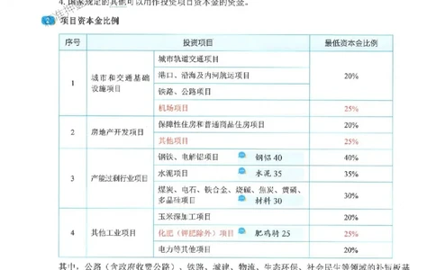 25一建管理-大微-精讲伴侣（讲义合集）_2026年一级建造师_2026年一建管理_2025年一建管理SVIP_01-精华文档✿电子教材✿历年真题_46-管理《RS精讲伴侣》大微推荐