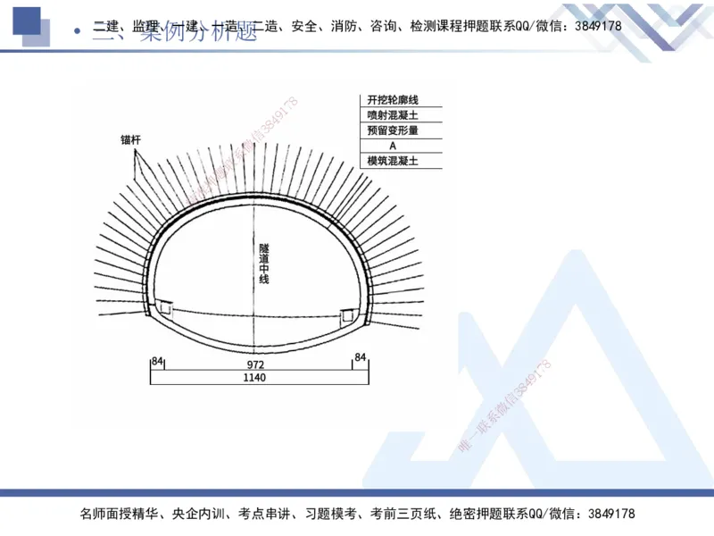 25一建-考前通关测评-公路1_2026年一级建造师_2026年一建公路_2025年一建公路SVIP_04-冲刺串讲✿考点强化✿小灶集训_44-公路《考前通关测评》卢小东HX_讲义