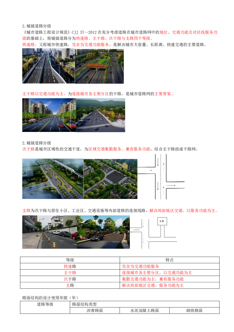 01-第1篇-第1章-1.1-道路结构特征（一）_2026年一级建造师_2026年一建市政_2025年一建市政SVIP_02-基础精讲✿高端面授✿深度强化_21-市政《教材精讲班》晁高点SMR_讲义