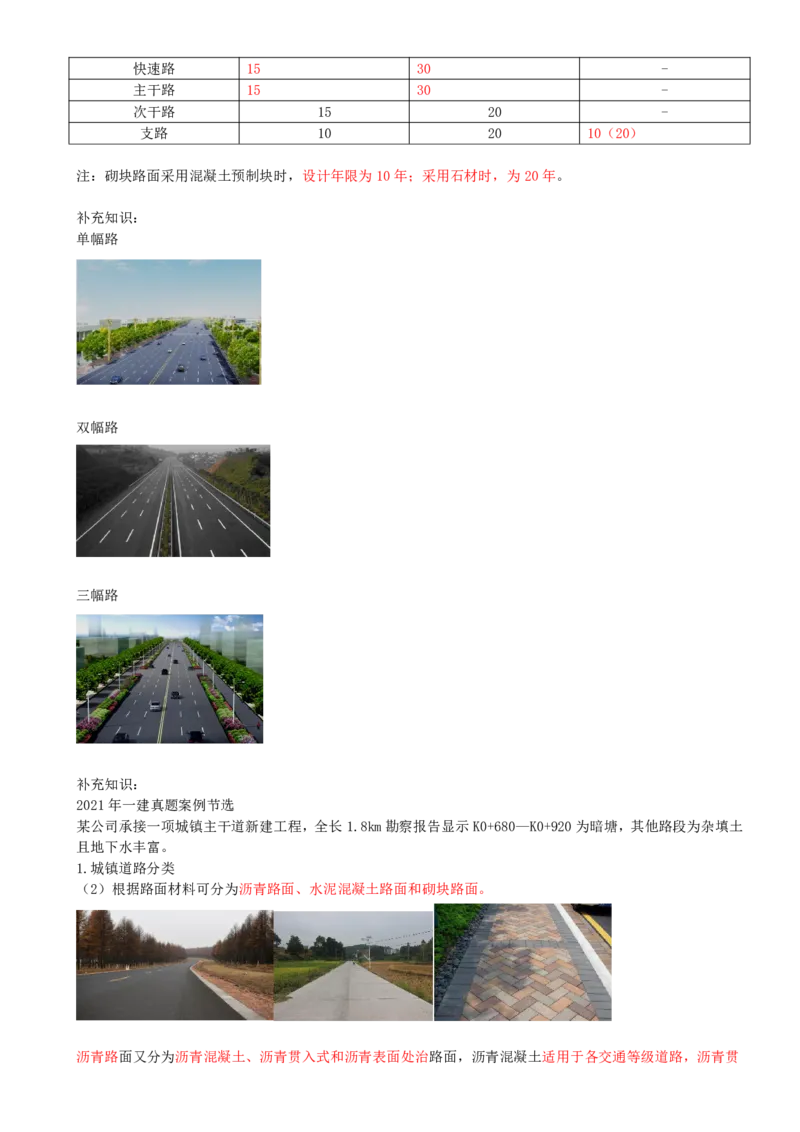 01-第1篇-第1章-1.1-道路结构特征（一）_2026年一级建造师_2026年一建市政_2025年一建市政SVIP_02-基础精讲✿高端面授✿深度强化_21-市政《教材精讲班》晁高点SMR_讲义