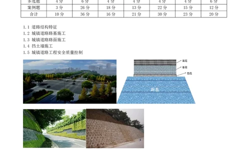 01-第1篇-第1章-1.1-道路结构特征（一）_2026年一级建造师_2026年一建市政_2025年一建市政SVIP_02-基础精讲✿高端面授✿深度强化_21-市政《教材精讲班》晁高点SMR_讲义