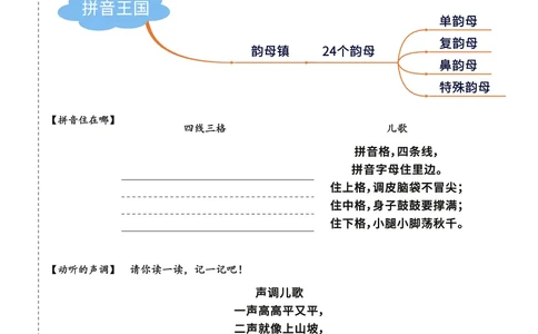 21天快乐学拼音（加密）_幼小衔接全套_幼小衔接资料大全_幼小衔接资料1️⃣_幼小衔接语文_拼音
