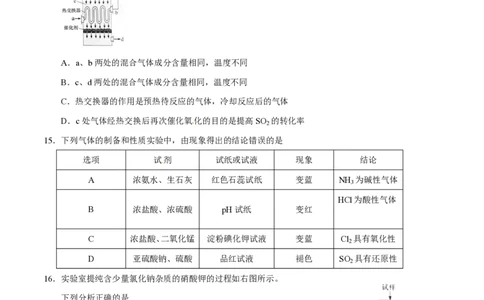 2016年高考化学试卷（上海）（空白卷）_历年高考真题合集_化学历年高考真题_新&middot;PDF版2008-2025&middot;高考化学真题_化学（按省份分类）2008-2025_2008-2025&middot;（上海）化学高考真题