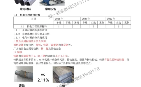 01-第1章-1.1-机电工程常用材料（一）_2026年一级建造师_2026年一建机电_2025年一建机电SVIP_02-基础精讲✿高端面授✿深度强化_36-机电《教材精讲班》王建波SMR