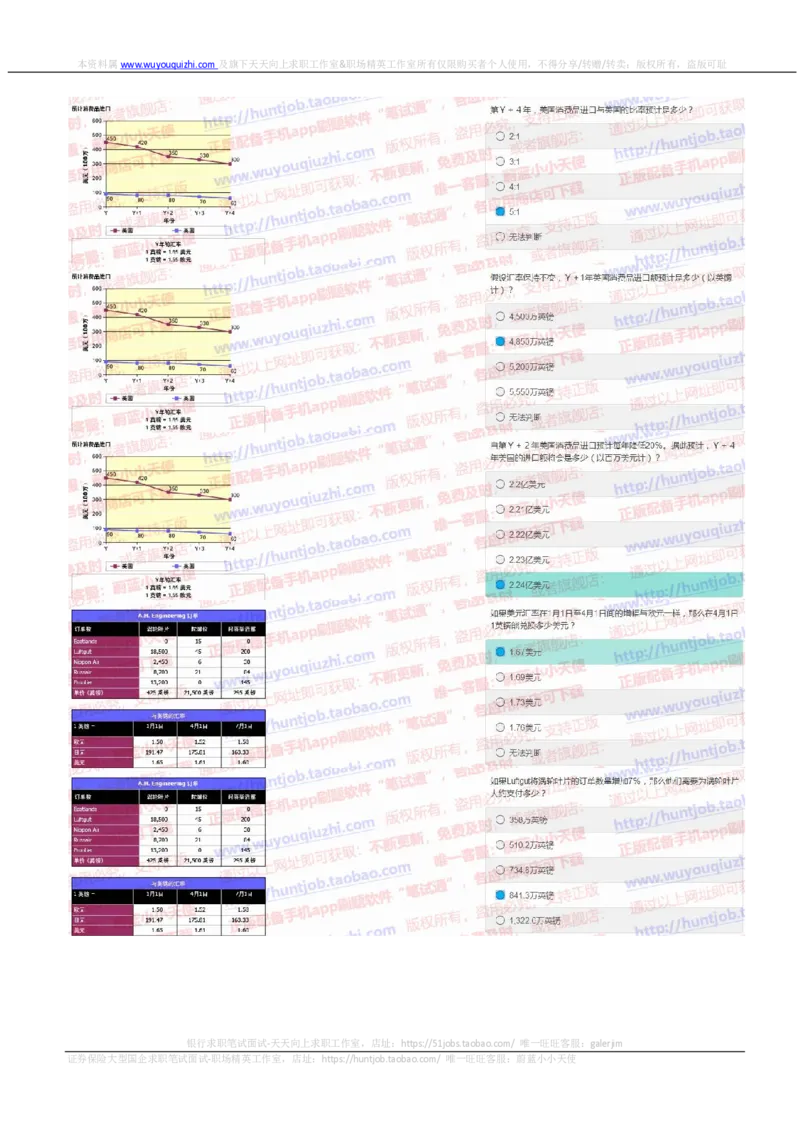 花旗银行2019招聘1107在线测试真题及答案_2025春招题库汇总_外资银行题库_23花旗_2019年历次OT真题及答案