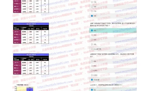 花旗银行2019招聘1107在线测试真题及答案_2025春招题库汇总_外资银行题库_23花旗_2019年历次OT真题及答案