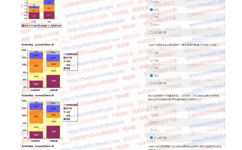 花旗银行2019招聘1107在线测试真题及答案_2025春招题库汇总_外资银行题库_23花旗_2019年历次OT真题及答案