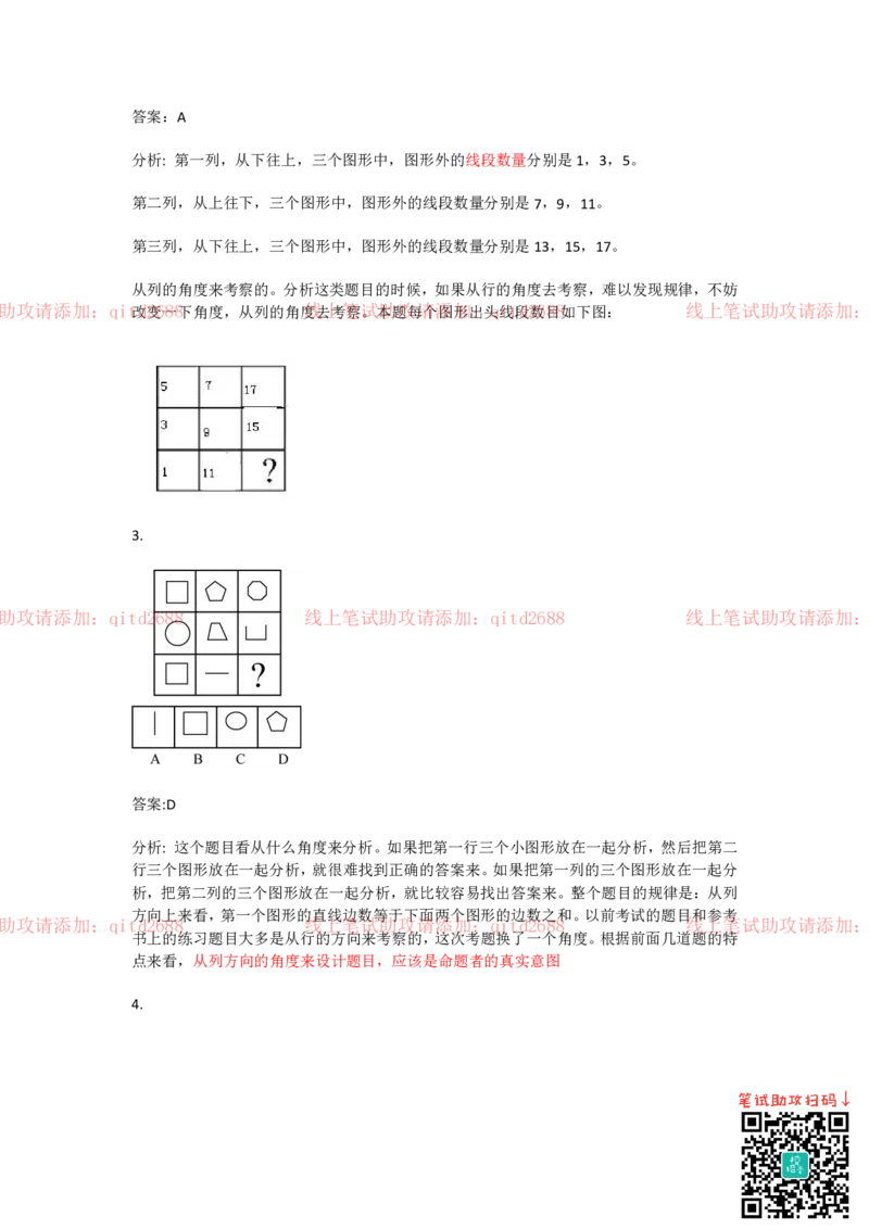 行测图形推理规律及答题技巧总结_2025春招题库汇总_银行题库-1_银行全套上岸资料_各银行笔试真题_中信浦发民生（通用）上岸资料_北森（中信浦发民生使用）_行测答题技巧