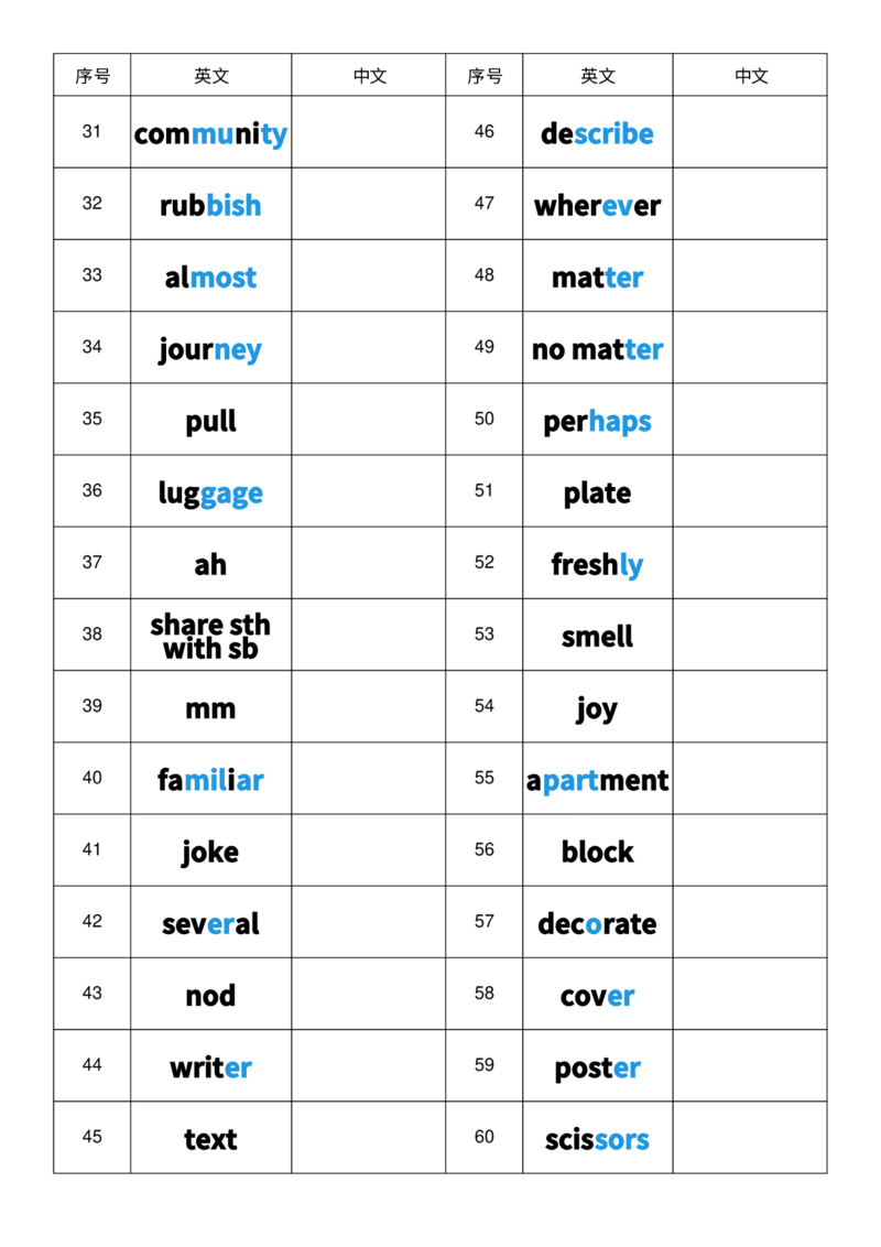 2025秋人教版八年级上册英语U2英译中单词默写_初中英语新版_最新人教版英语八年级上册_新版_初中英语8上新更新第三套可选择_10单词默写+字帖_单词表