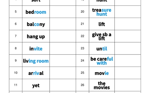2025秋人教版八年级上册英语U2英译中单词默写_初中英语新版_最新人教版英语八年级上册_新版_初中英语8上新更新第三套可选择_10单词默写+字帖_单词表