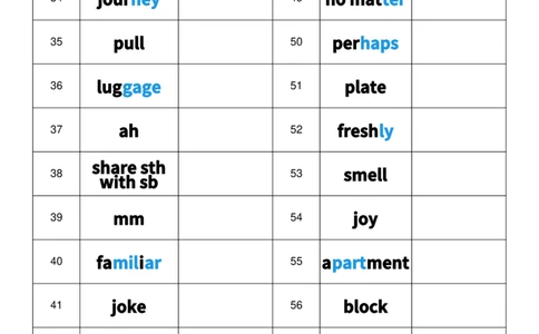 2025秋人教版八年级上册英语U2英译中单词默写_初中英语新版_最新人教版英语八年级上册_新版_初中英语8上新更新第三套可选择_10单词默写+字帖_单词表
