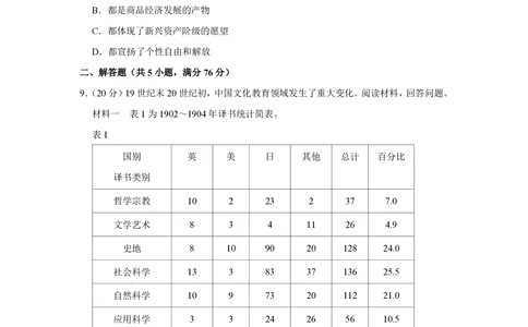 2013年高考历史试卷（山东）（空白卷）_历史历年高考真题_新&middot;PDF版2008-2025&middot;高考历史真题_历史（按试卷类型分类）2008-2025_自主命题卷&middot;历史（2008-2025）