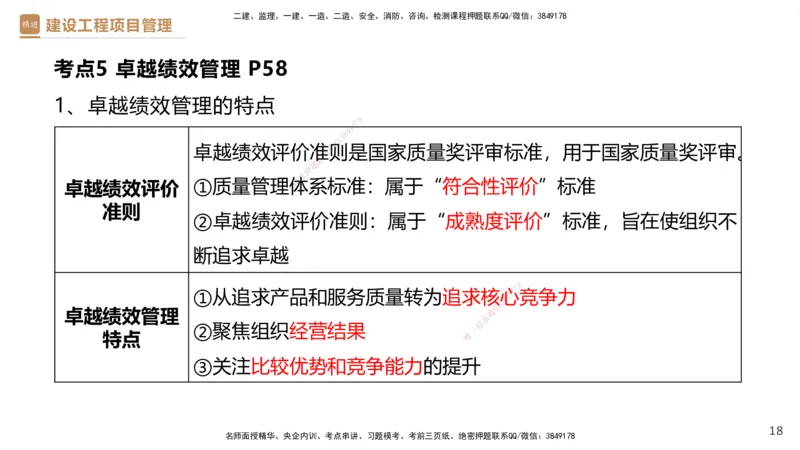 01.2025杨彬-提分速记-管理_2026年一级建造师_2026年一建管理_2025年一建管理SVIP_03-习题精析✿实战特训✿模考通关_57-管理《提分速记直播》杨彬HX_讲义
