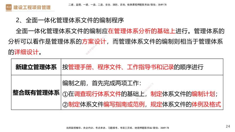 01.2025杨彬-提分速记-管理_2026年一级建造师_2026年一建管理_2025年一建管理SVIP_03-习题精析✿实战特训✿模考通关_57-管理《提分速记直播》杨彬HX_讲义