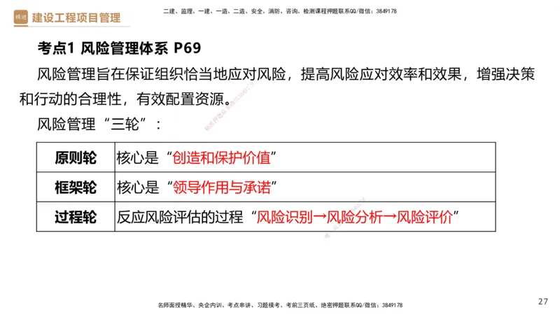 01.2025杨彬-提分速记-管理_2026年一级建造师_2026年一建管理_2025年一建管理SVIP_03-习题精析✿实战特训✿模考通关_57-管理《提分速记直播》杨彬HX_讲义