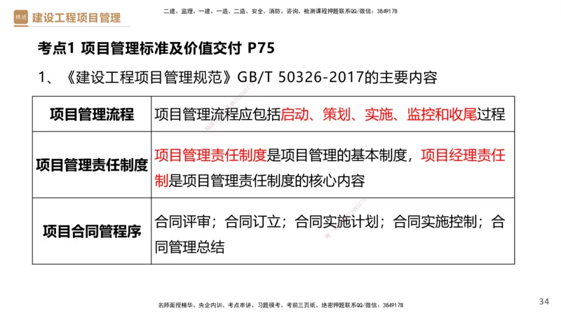 01.2025杨彬-提分速记-管理_2026年一级建造师_2026年一建管理_2025年一建管理SVIP_03-习题精析✿实战特训✿模考通关_57-管理《提分速记直播》杨彬HX_讲义