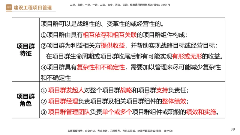 01.2025杨彬-提分速记-管理_2026年一级建造师_2026年一建管理_2025年一建管理SVIP_03-习题精析✿实战特训✿模考通关_57-管理《提分速记直播》杨彬HX_讲义