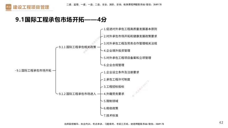 01.2025杨彬-提分速记-管理_2026年一级建造师_2026年一建管理_2025年一建管理SVIP_03-习题精析✿实战特训✿模考通关_57-管理《提分速记直播》杨彬HX_讲义