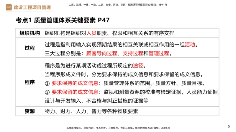 01.2025杨彬-提分速记-管理_2026年一级建造师_2026年一建管理_2025年一建管理SVIP_03-习题精析✿实战特训✿模考通关_57-管理《提分速记直播》杨彬HX_讲义