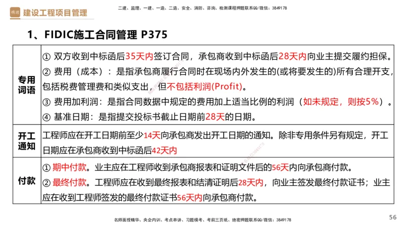 01.2025杨彬-提分速记-管理_2026年一级建造师_2026年一建管理_2025年一建管理SVIP_03-习题精析✿实战特训✿模考通关_57-管理《提分速记直播》杨彬HX_讲义