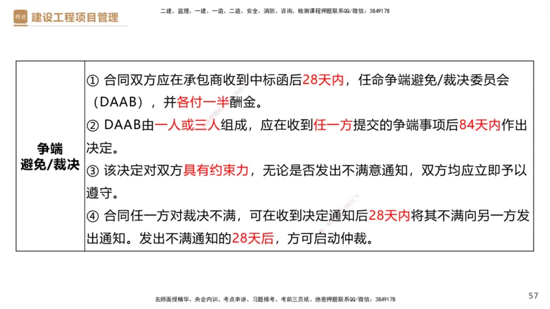 01.2025杨彬-提分速记-管理_2026年一级建造师_2026年一建管理_2025年一建管理SVIP_03-习题精析✿实战特训✿模考通关_57-管理《提分速记直播》杨彬HX_讲义