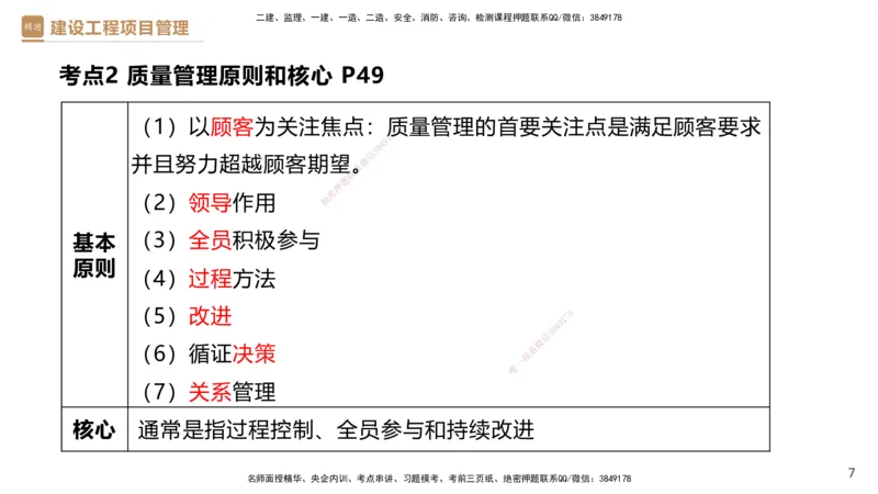 01.2025杨彬-提分速记-管理_2026年一级建造师_2026年一建管理_2025年一建管理SVIP_03-习题精析✿实战特训✿模考通关_57-管理《提分速记直播》杨彬HX_讲义