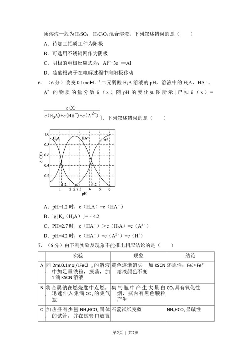 2017年高考化学试卷（新课标Ⅱ）（空白卷）_历年高考真题合集_化学历年高考真题_新&middot;Word版2008-2025&middot;高考化学真题_化学（按省份分类）2008-2025_2008-2025&middot;（青海）化学高考真题
