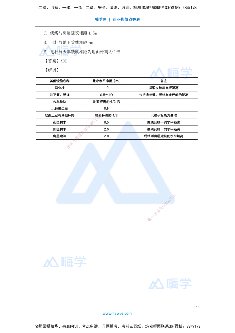 01.2025杨鹏-五年真题解析-2024年真题（1）选择题_2026年一级建造师_2026年一建通信_2025年一建通信SVIP_03-习题精析✿实战特训✿模考通关_01-通信《五年真题解析》杨鹏HX_讲义