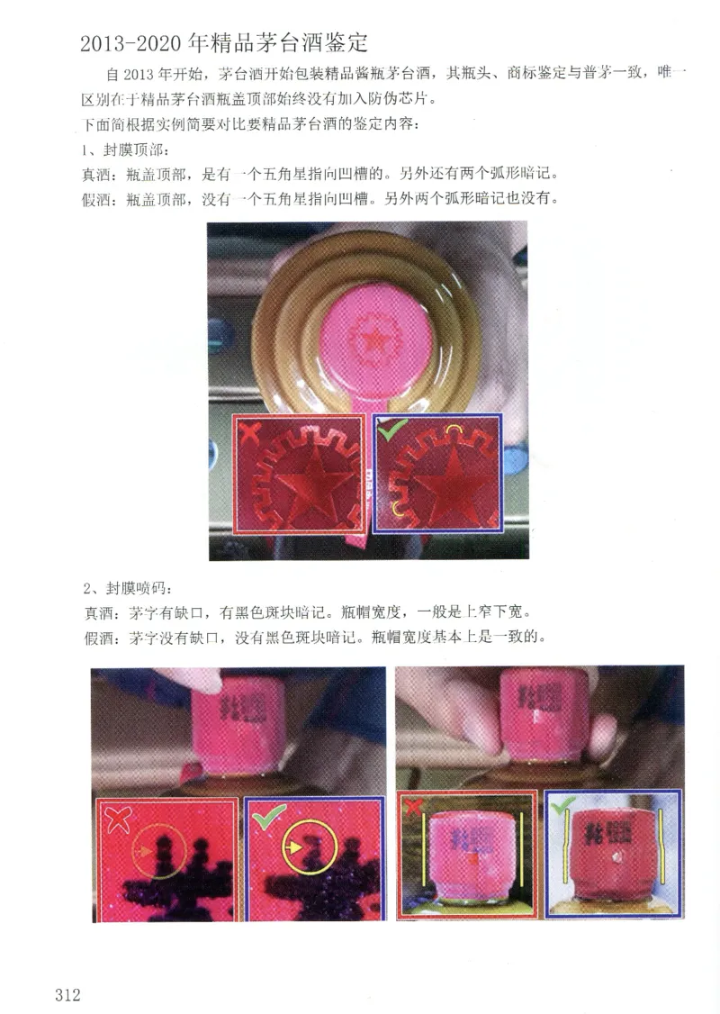 茅台生肖+精品+国宴鉴定_X017-奢侈品鉴定教程最新合集_5、寄卖行鉴定全套手册合集6套_名酒古酒鉴定资料