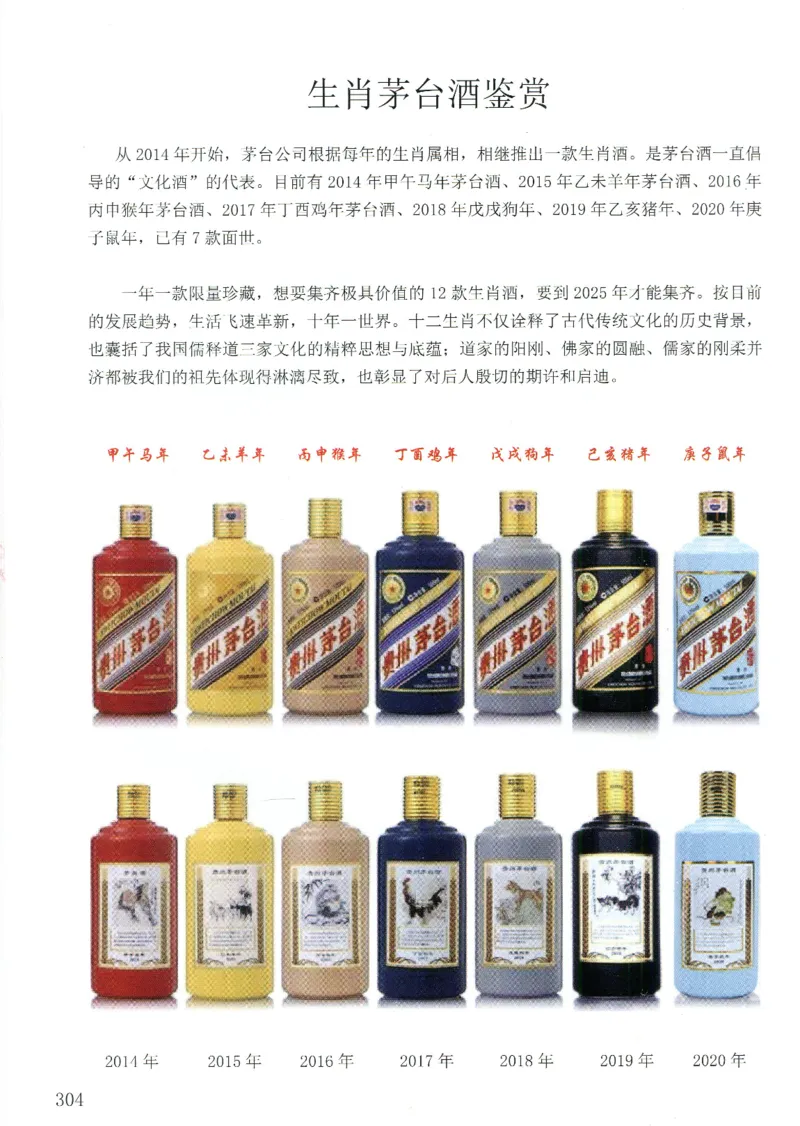 茅台生肖+精品+国宴鉴定_X017-奢侈品鉴定教程最新合集_5、寄卖行鉴定全套手册合集6套_名酒古酒鉴定资料