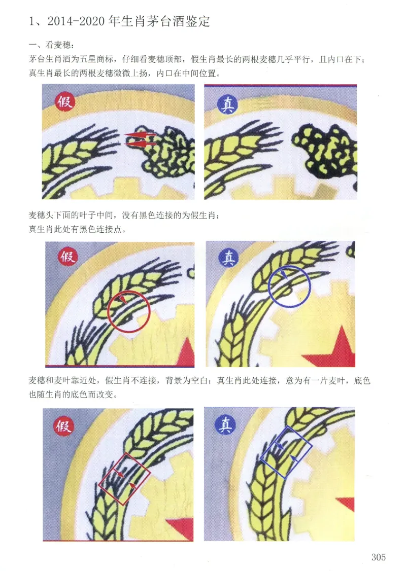 茅台生肖+精品+国宴鉴定_X017-奢侈品鉴定教程最新合集_5、寄卖行鉴定全套手册合集6套_名酒古酒鉴定资料