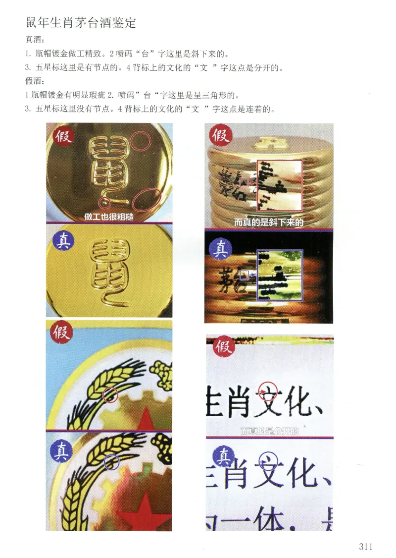 茅台生肖+精品+国宴鉴定_X017-奢侈品鉴定教程最新合集_5、寄卖行鉴定全套手册合集6套_名酒古酒鉴定资料