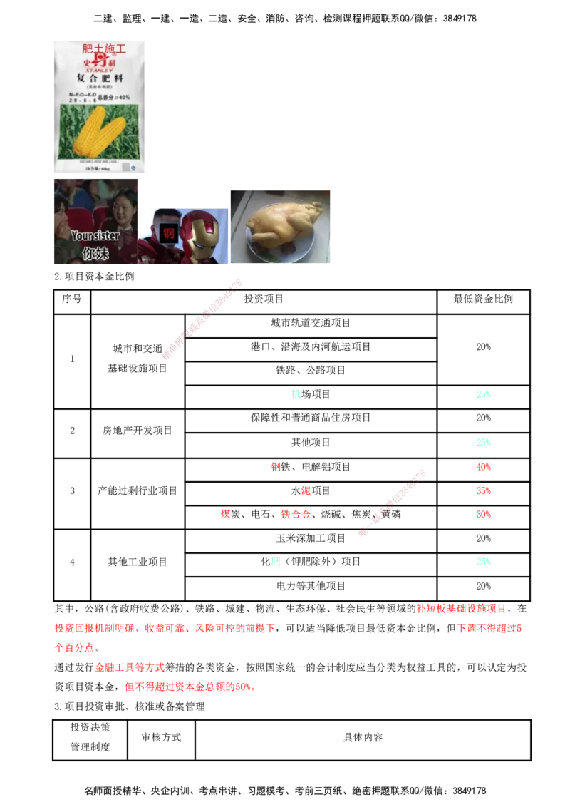 01-第1章-建设工程项目组织、规划与控制（一）_2026年一级建造师_2026年一建管理_2025年一建管理SVIP_04-冲刺串讲✿考点强化✿小灶集训_15-管理《冲刺串讲班》王少杰CSW_讲义