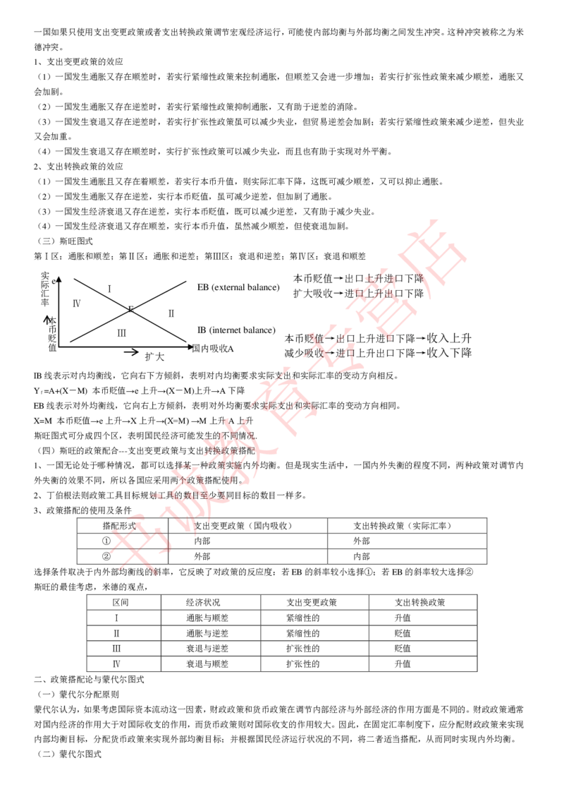 金融专项讲义--国际金融学知识考点讲义归纳总结_2025春招题库汇总_十大行测题库_2023年十大热门题库更新中_09、易考汇总_银行笔试包含专业题_专项讲义